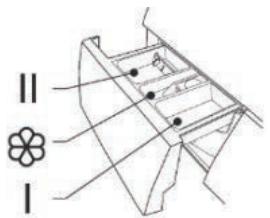 THOMSON TW151AEU - Premier lavage - 1