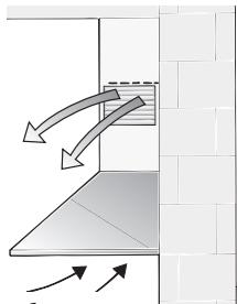 NEFF D8602NOINOX - Mode air recyclé - 1