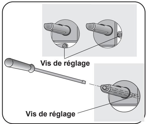 FAURE CPG 103 N - injecteurs - 1