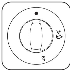 FAURE CPG 103 N - Pour allumer un brûleur (mod. CPG 101) - 2