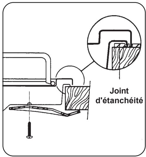 FAURE CPG 103 N - Encastrement - 2