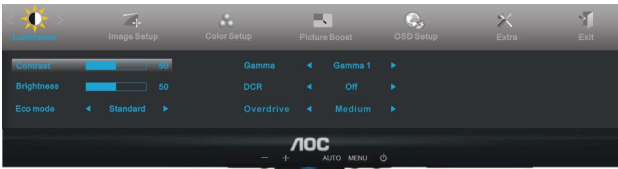 AOC E950SW - Réglage de l'OSD - 1