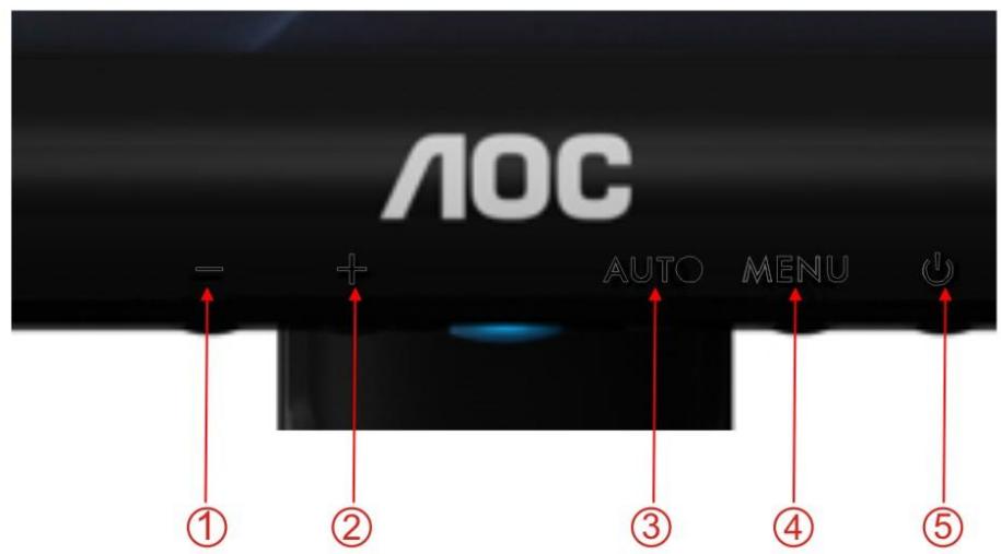 AOC E950SW - Raccourcis - 1