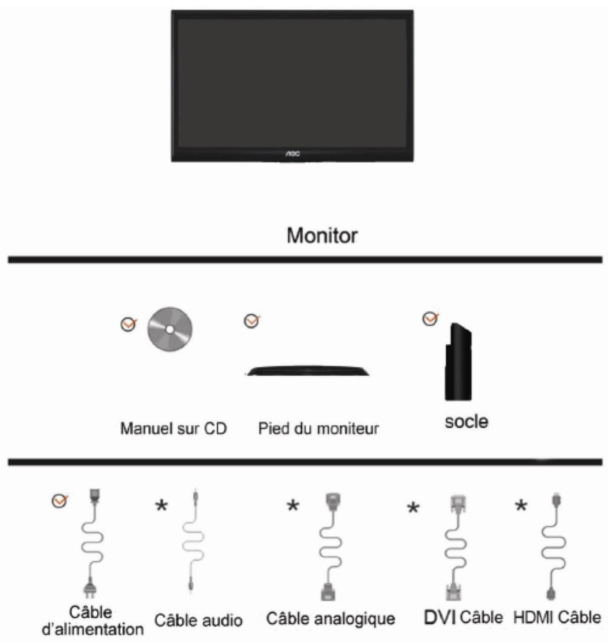 AOC E950SW - Contenu de l'EMBALLAGE - 1