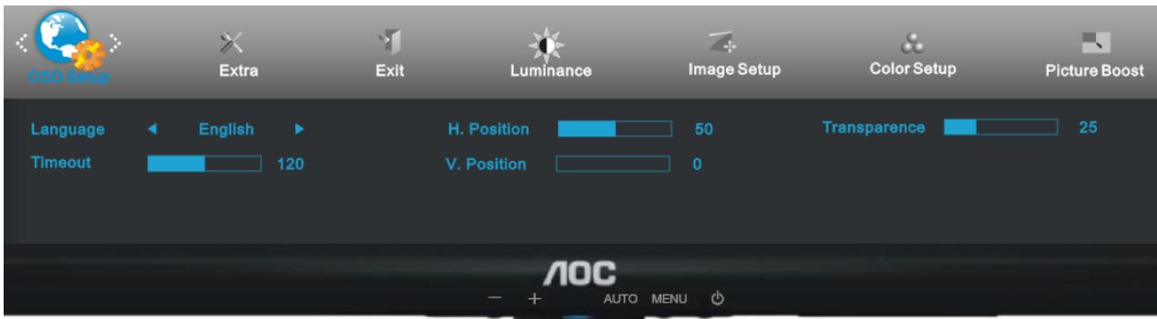 AOC E950SW - Paramétrage de l'affichage à l'écran - 1
