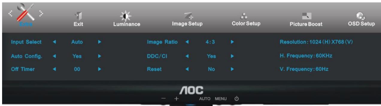 AOC E950SW - Supplément - 1