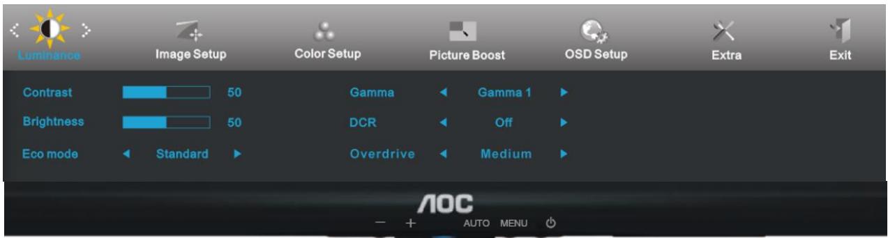 AOC E950SW - Luminance - 1