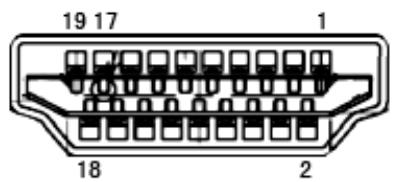 AOC E950SW - e2250Swn / e2250Swnk/ e2250Swdn / e2250Swdnk/ e2250Swh/ e2250Swda / e2250Swdak/ e2250Swd/ e2250Swa/ e2250Sw/ E2250SWVD - 2