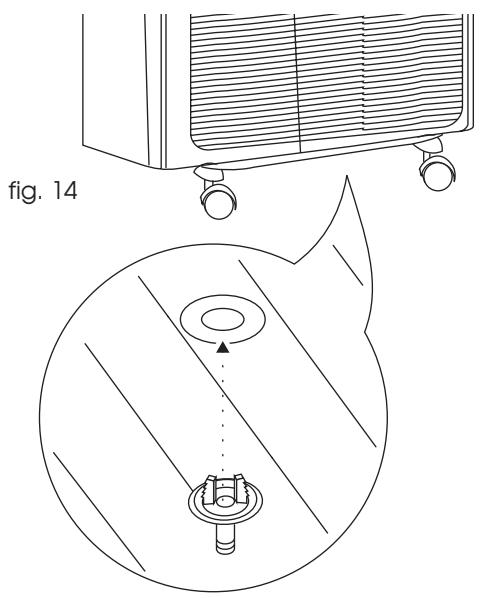 DELONGHI PAC S 120 HP - DISPOSITION DE L'UNITÉ EXTERIEURE - 3