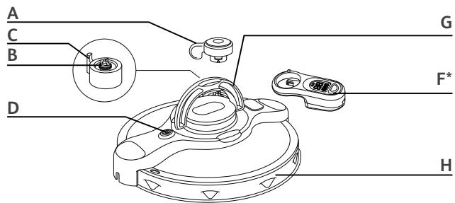 SEB CLIPSO PERFECT 7.5L - 2
