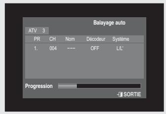 SAMSUNG DVD-SR275 - Branchement et configuration automatique - 2
