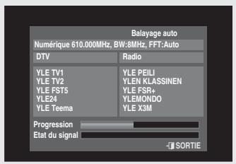 SAMSUNG DVD-SR275 - Branchement et configuration automatique - 1