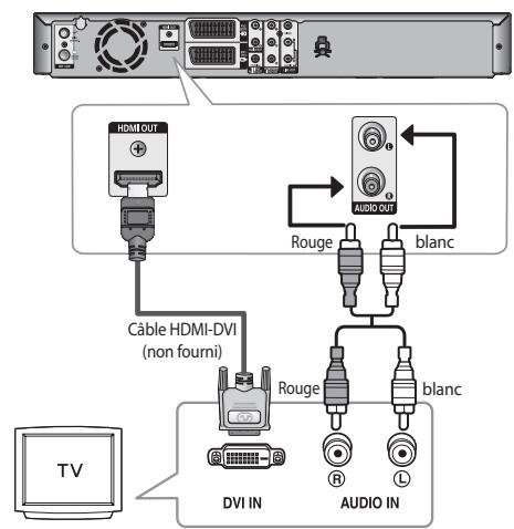 SAMSUNG DVD-SR275 - Cas 2: Connexion à un téléviseur équipé d'une fiche DVI - 2