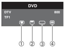 SAMSUNG DVD-SR275 - Écran d'affichage - 1