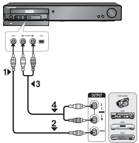 SAMSUNG DVD-SR275 - Cas 1: Connexion de périphériques aux fiches AV3 - 1