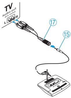 SENNHEISER CASQV RS4200-II UHF - Raccorder l'émetteur via les prises RCA - 1