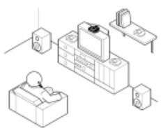 SENNHEISER CASQV RS4200-II UHF - Possibilités de connexion - 1