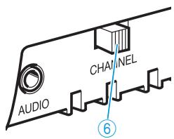 SENNHEISER CASQV RS4200-II UHF - Avertissement - 4