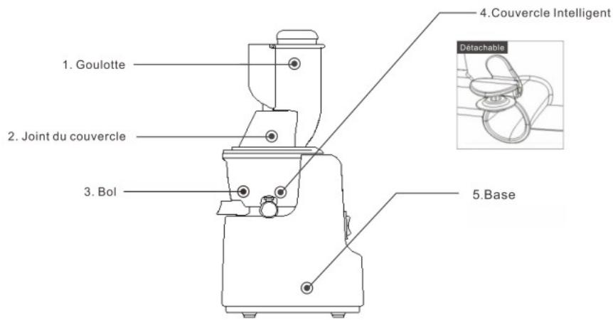 FAGOR FG135 - PIECES - 3