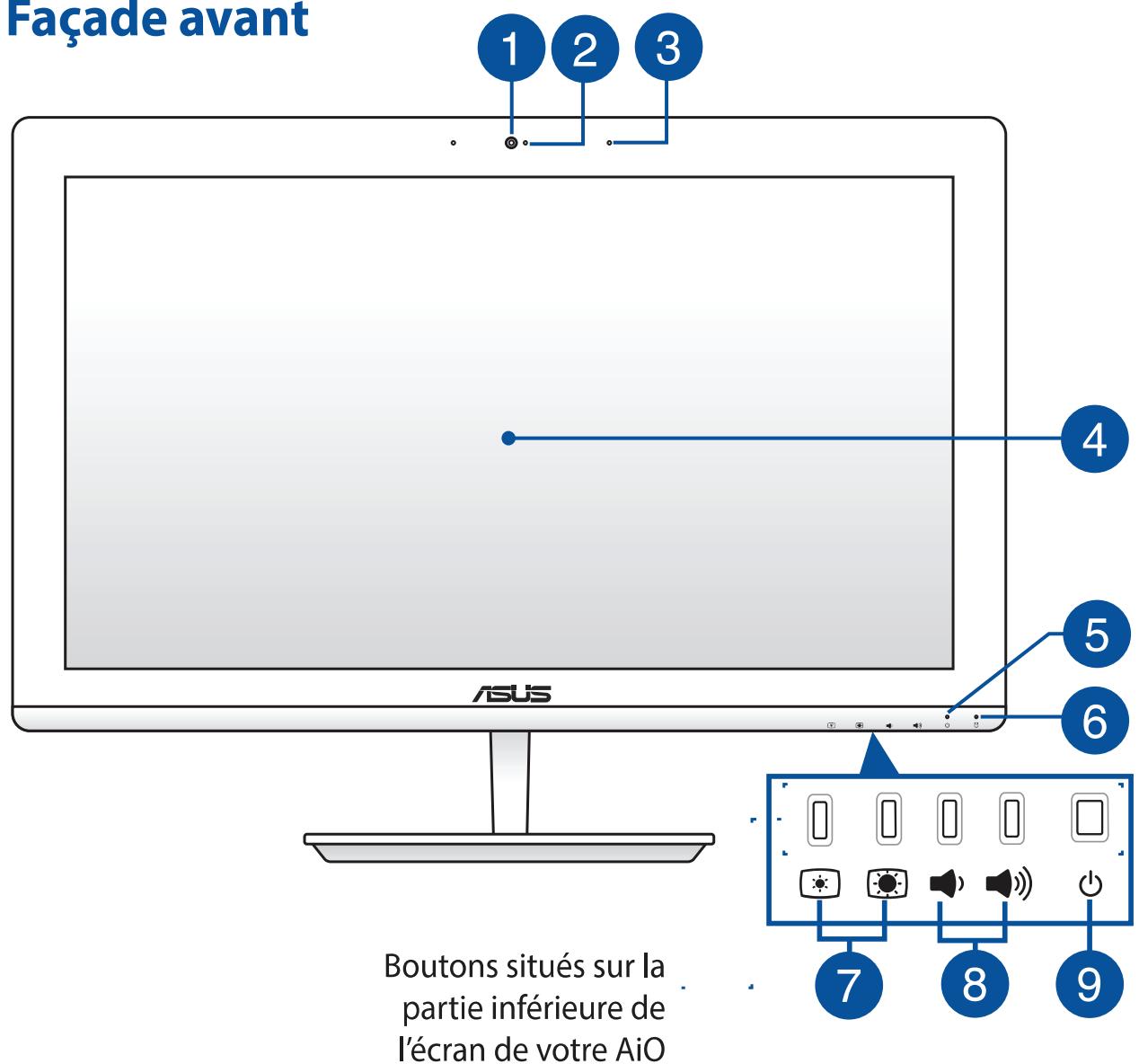 ASUS £1T2231iNK-BCO18X - Faire connaissance avec votre ASUS All-in-one PC - 1