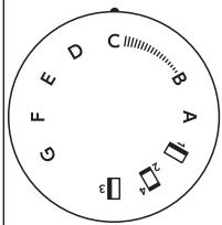 JANOME CHERRY 21 - Zig-zag triple pour tissus extensibles - 4