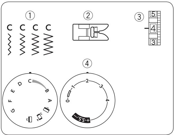JANOME CHERRY 21 - Utilisation des guides de couture - 3