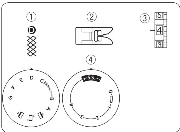 JANOME CHERRY 21 - Ourlet invisible - 3