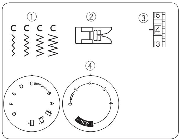 JANOME CHERRY 21 - Utilisation des guides de couture - 1