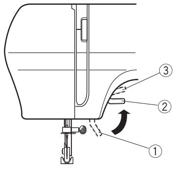 JANOME CHERRY 21 - Contrôler la vitesse de couture - 1