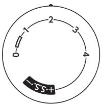 JANOME CHERRY 21 - Coudre des fermétures à glissière - 4