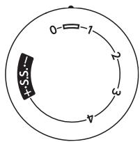 JANOME CHERRY 21 - Pose des boutons - 7