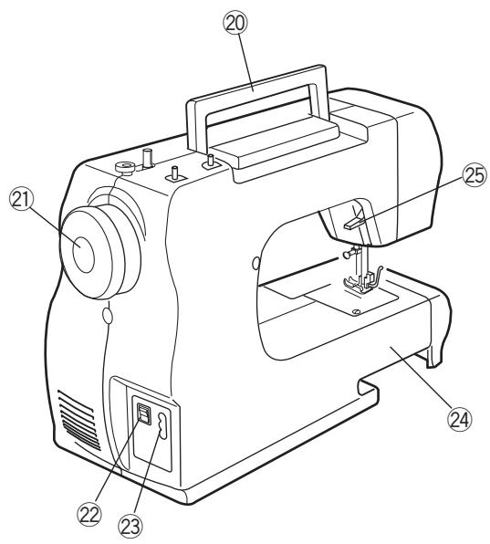 JANOME CHERRY 21 - ENTRETIEN DE VOTRE MACHINE - 3
