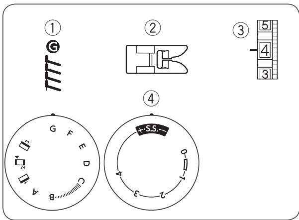 JANOME CHERRY 21 - Surfilage - 6