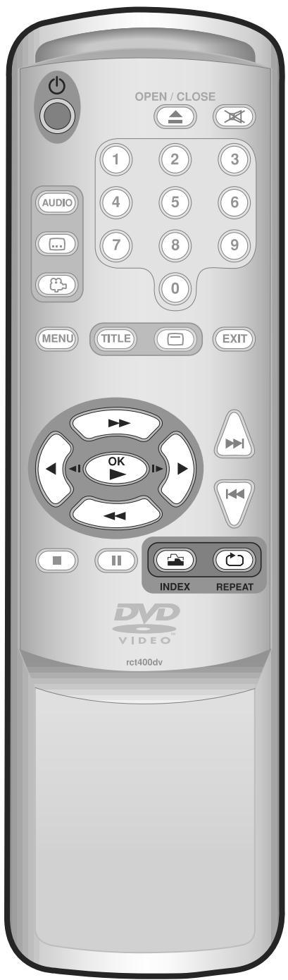 BRANDT DVD-430 - Lecture - 10