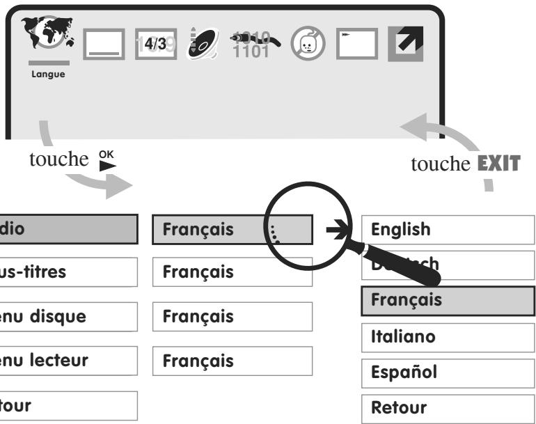 BRANDT DVD-430 - Langues des menus du lecteur - 2