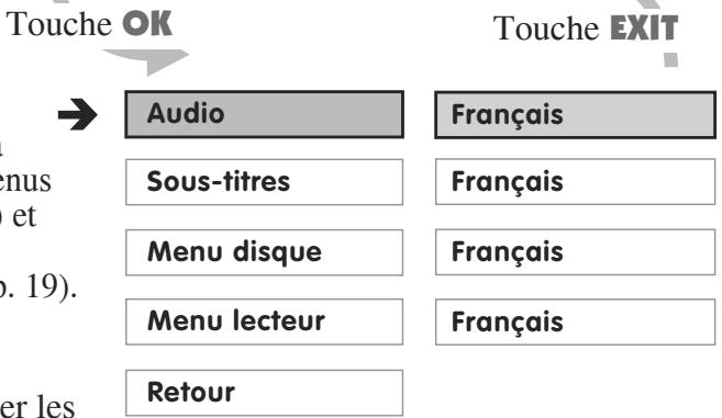 BRANDT DVD-430 - Menu du lecteur - 2