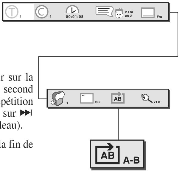 BRANDT DVD-430 - A - avec le bandeau du lecteur - 1