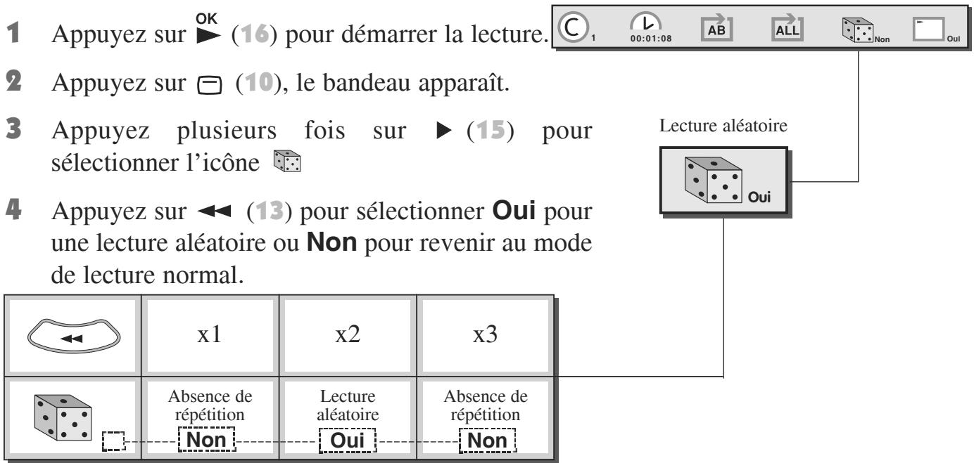 BRANDT DVD-430 - Lecture aléatoire des CD - 1