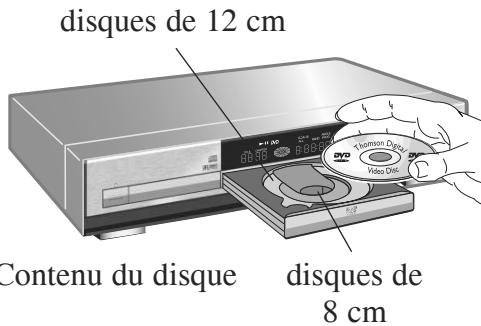 BRANDT DVD-430 - Lecture - 1