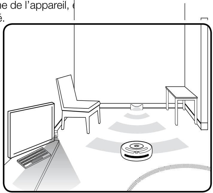 IROBOT Roomba 6124273060 - Préparer le Roomba - 2