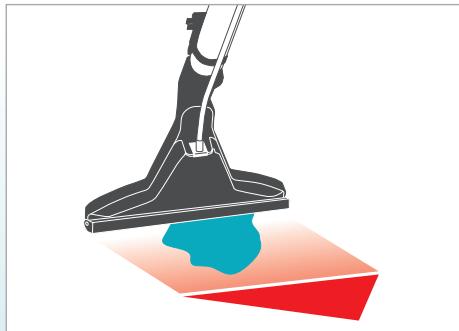 THOMAS MULTICLEAN X10 - Fermez l'Aquafilter. - 2