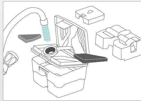 THOMAS MULTICLEAN X10 - Nettoyage - 4