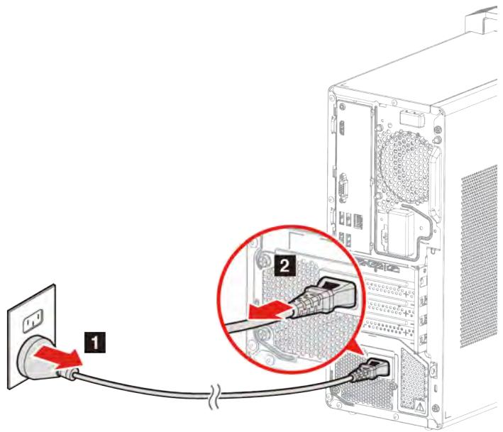 LENOVO Ideacentre G514 - Procedure de remplacement - 1