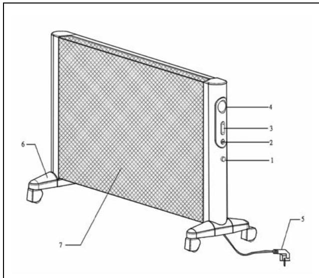 PROLINE RAD 150 E - \section*{Caracteristiques techniques} - 1