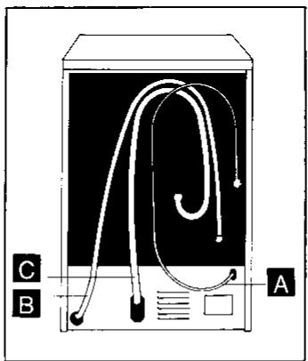 ZANKER 6W3511C - ATTENTION: LES CHARACTERISTIQUES ELECTRIQUES SONT INDIQUEES SUR LA PLAQUETTE SIGNALETIQUE L (FIG. 3) - 2