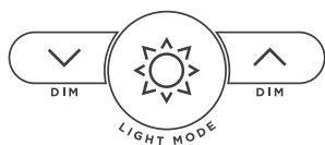 DARTY IHOMERadioIBT294 - Modes d'éclairage - 1