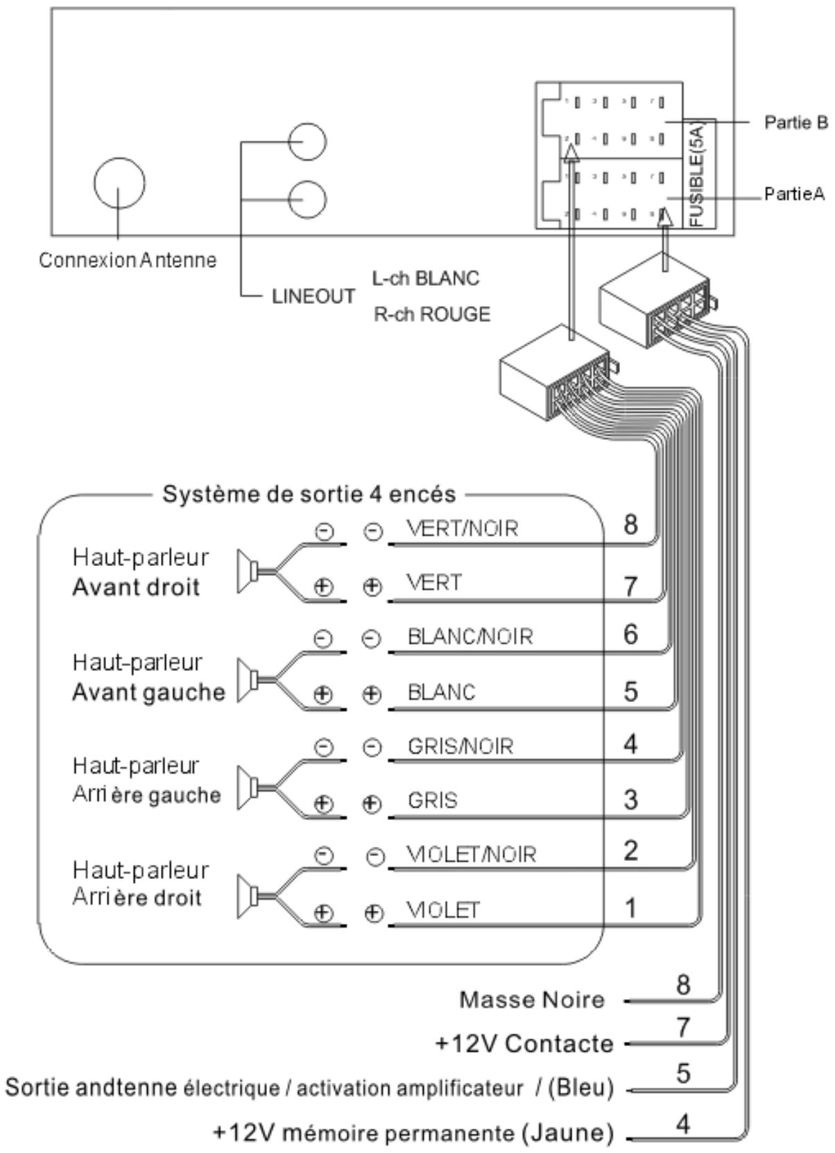 TAKARA RDU1605 - Enlever l'unité - 2
