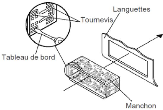 TAKARA RDU1605 - Installer l'unité - 1