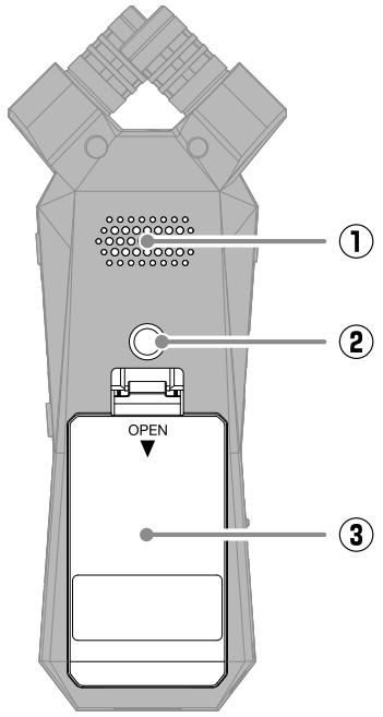 ZOOM H1 - ④ Prise MICRO/LINE IN - 1