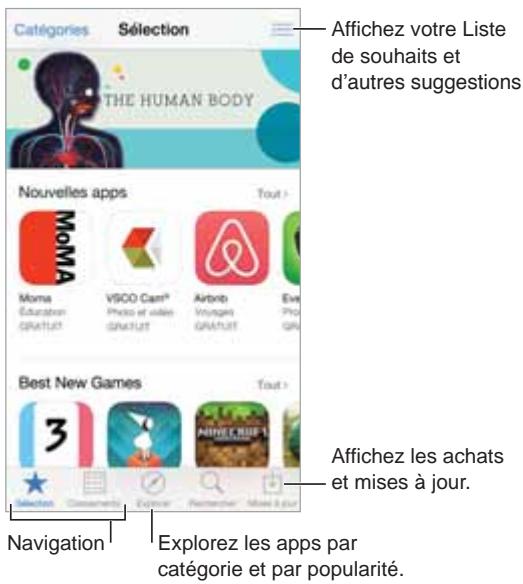 APPLE IPH6 PLUS SPAGY 6460 - L'App Store en un coup d'eel - 1